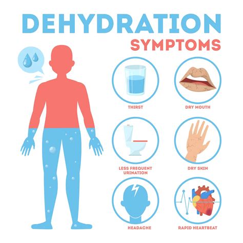 6 Surefire Signs of Dehydration in Adults You Can't Ignore